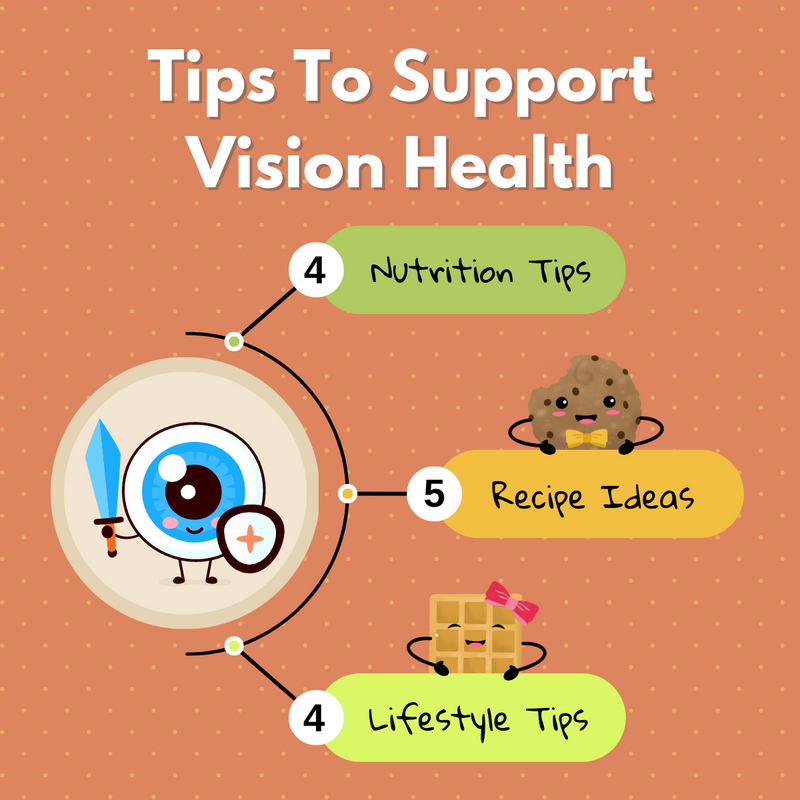 Tips to Support Strong Vision Health Through Better Nutrition