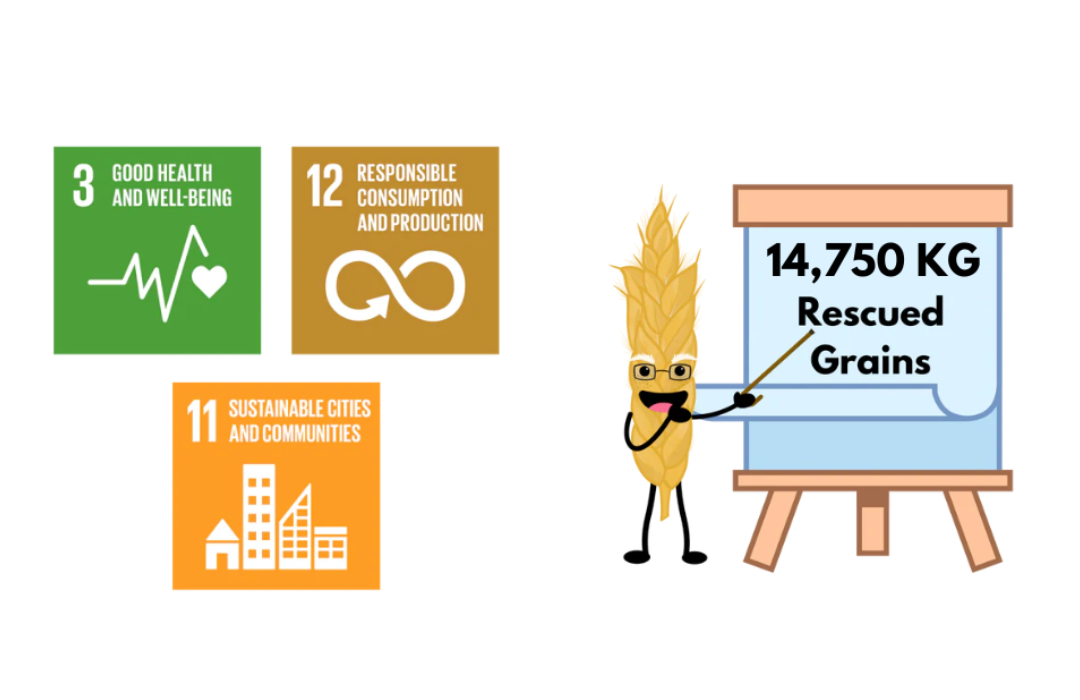Barry Barley pointing to a board with the text 14,750kg rescued grains. On the left is the UN Sustainable Development Goals 3, 11, and 12 of Good Health and Well Being, Responsible Consumption and Production, and Sustainable Cities and Communities. 